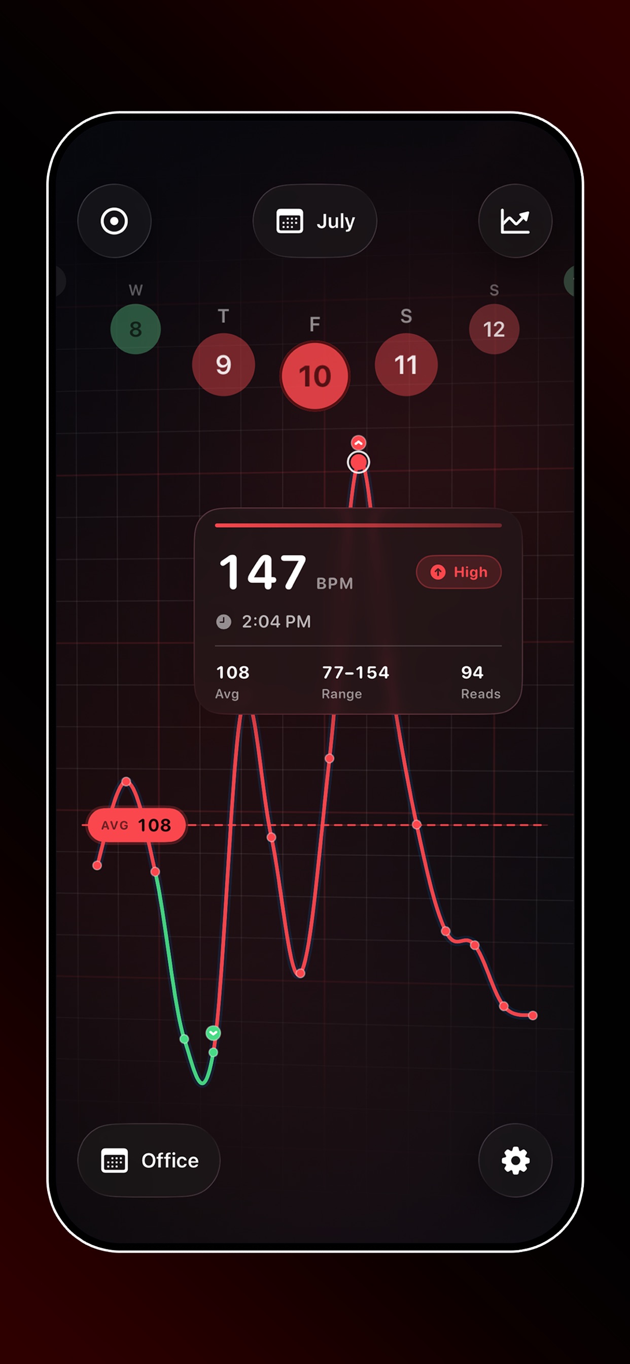 70 BPM screenshot 3